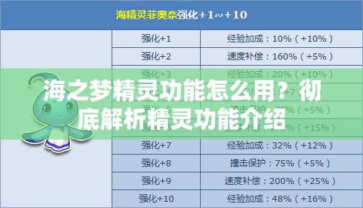 海之梦精灵功能怎么用？彻底解析精灵功能介绍