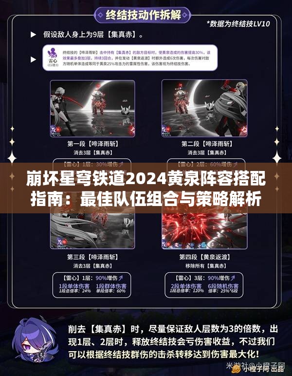 崩坏星穹铁道2024黄泉阵容搭配指南：最佳队伍组合与策略解析