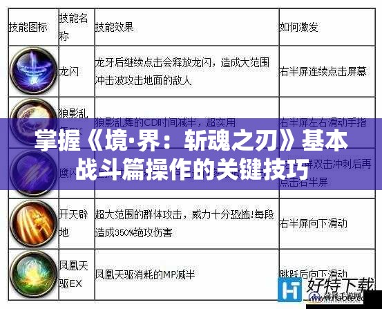 掌握《境·界：斩魂之刃》基本战斗篇操作的关键技巧